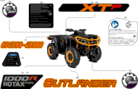 Body - Feature Decals