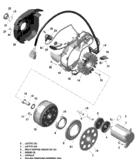Magneto And Electric Starter