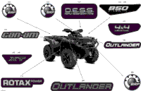 Body - Feature Decals