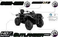 Body - Feature Decals