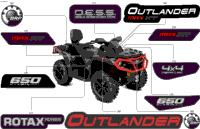 Body - Feature Decals