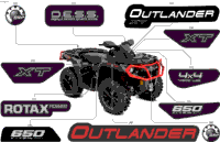 Body - Feature Decals