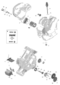 Rotax - Engine Lubrication