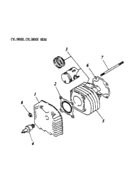 Cylinder, Cylinder Head