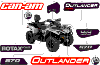 Body - Feature Decals