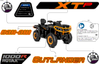 Body - Feature Decals