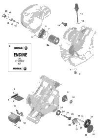 Rotax - Engine Lubrication