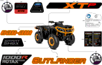 Body - Feature Decals