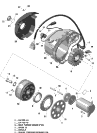 Magneto And Electric Starter