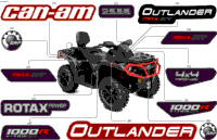Body - Feature Decals