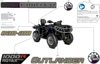 Body - Feature Decals