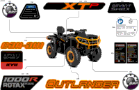 Body - Feature Decals