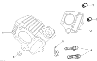 Cylinder