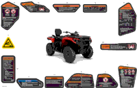 Body - Warning Decals