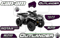 Body - Feature Decals