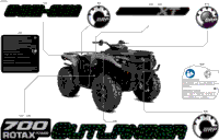 Body - Feature Decals