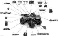 Decals - Std - Dps