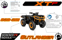 Body - Feature Decals