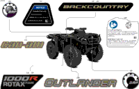 Body - Feature Decals