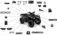 Decals - Mossy Oak Edition
