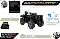 Body - Feature Decals