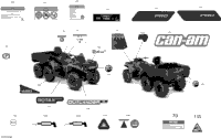 Decals Outlander Max - 6X6 - Pro Nordic