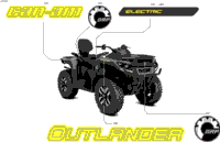 Body - Feature Decals