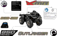 Body - Feature Decals