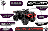 Body - Feature Decals