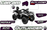 Body - Feature Decals
