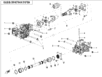 Drivetrain System