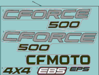 Decal Kits(True Timber Camo)