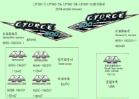 Decal Kit