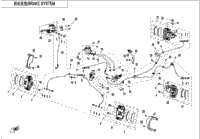 Brake System