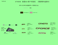 Decal Kits(True Timber Camo)