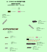 Decal Kits(True Timber Camo)