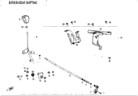 Gear Shifting V1