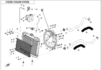 Cooling System