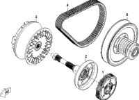 Clutch & Cvt