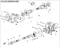 Drivetrain System