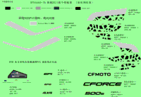 Decal(For 2021Usa Fire Red Vehicle)