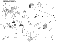 Electric System