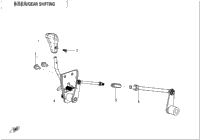 Gear Shifting