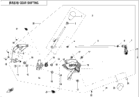 Gear Shifting