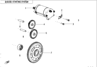 Starting System