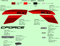 Decal Kits (Force Red)