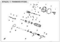Transmission System(3)