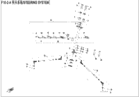 Steering System