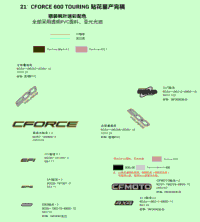 Decal Kits (True Timber Camo)