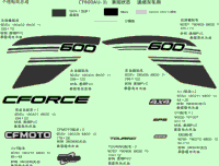 Decal Kits(Velocity Grey)